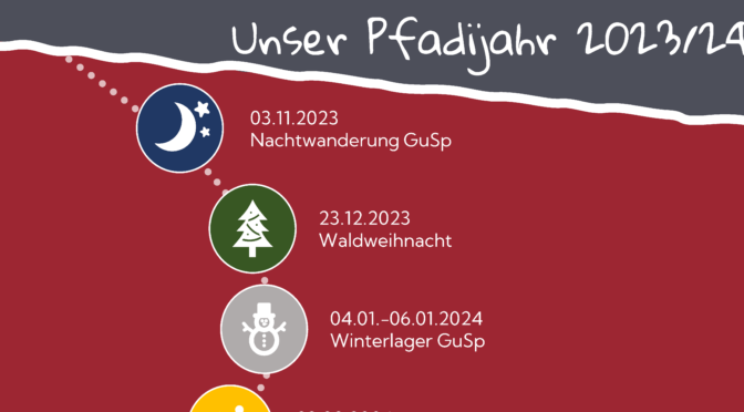 Unser Pfadijahr 2023/24